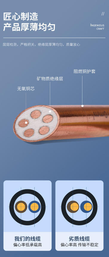 低压交联电缆：特点、应用及发展趋势