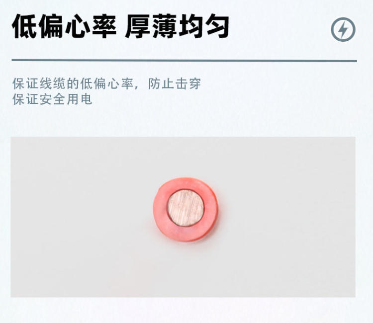 YJLV22电缆：性能优势与在各领域的广泛应用前景