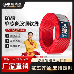 BVR线产品展示